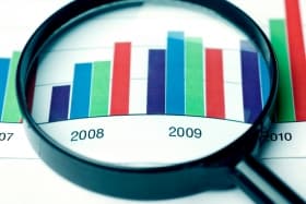 GEL DU POINT D&rsquo;INDICE : Combien avons-nous perdu ?